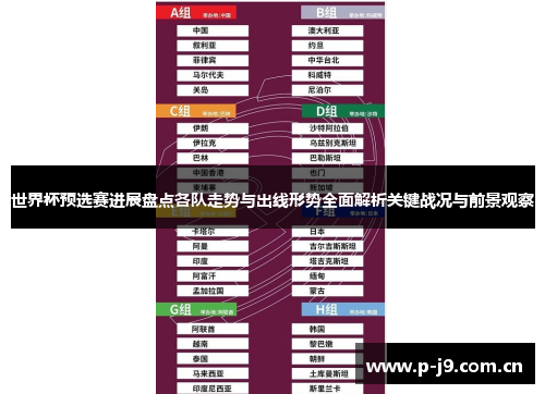 世界杯预选赛进展盘点各队走势与出线形势全面解析关键战况与前景观察