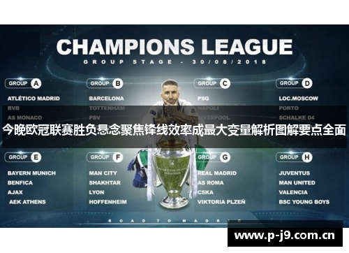 今晚欧冠联赛胜负悬念聚焦锋线效率成最大变量解析图解要点全面