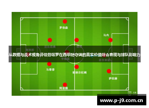 从数据与战术视角评估劳塔罗在西甲防守端的真实价值综合表现与球队影响力 从数据与战术视角评估劳塔罗在西甲防守端的真实价值综合表现与球队影响力