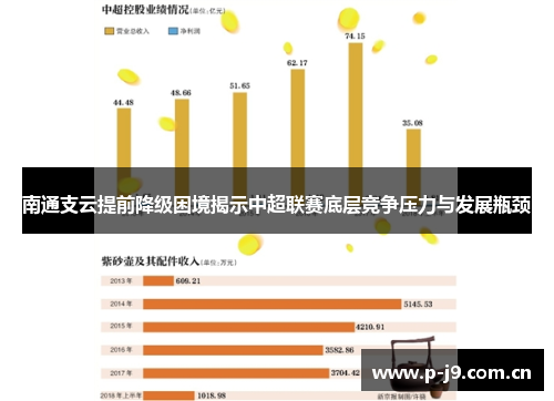 南通支云提前降级困境揭示中超联赛底层竞争压力与发展瓶颈 南通支云提前降级困境揭示中超联赛底层竞争压力与发展瓶颈